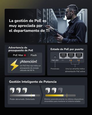 Cudy Switch PoE+ Gigabit Ethernet No Gestionado