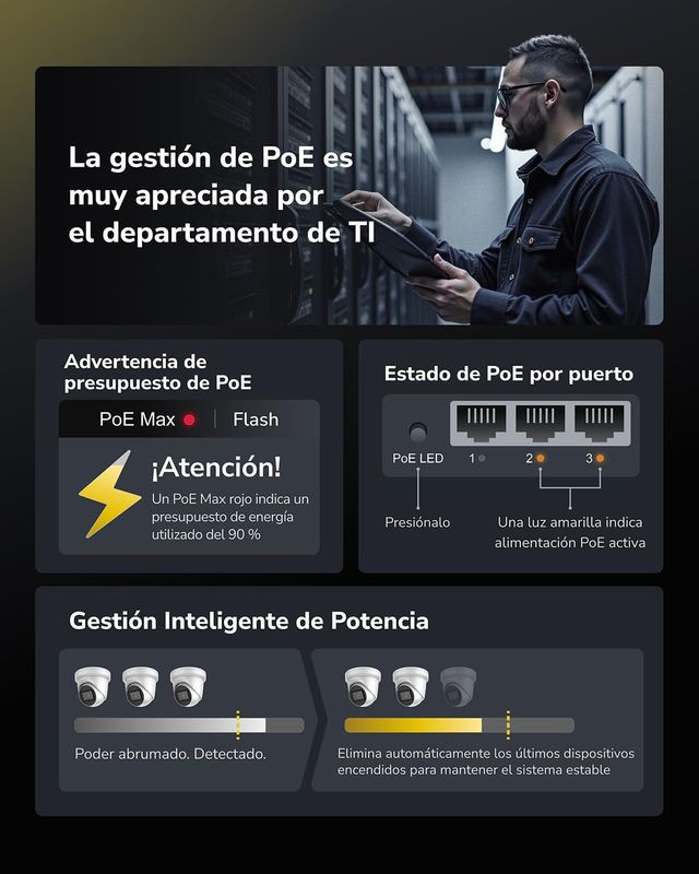 Cudy Switch PoE+ Gigabit Ethernet No Gestionado