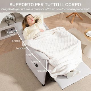Sillón Relax Eléctrico Reclinable Silencioso, Sillón Reclinable Eléctrico 160° para Ancianos en Tejido con Función de Memoria, Control Remoto, Reposapiés para Sala de Estar, Dormitorio y Oficina, ...