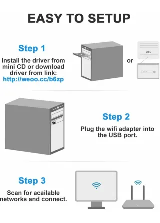 Mini Antena Receptora Wifi USB Dual Band 600 Mbps