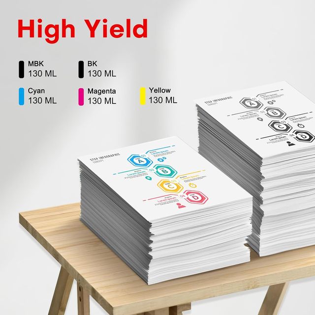 ORITDGE PFI‑107 pack 5 Canon ImagePROGRAF iPF670