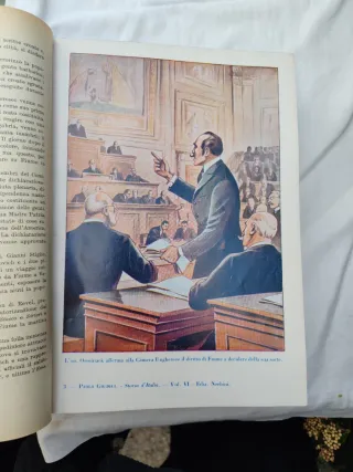 Storia d'Italia Dittatura Fascista.