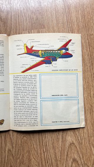 Álbum de Cromos Aviones