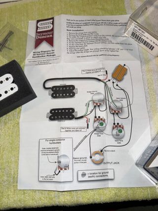 Seymour Duncan '59 Set Shop Floor Custom