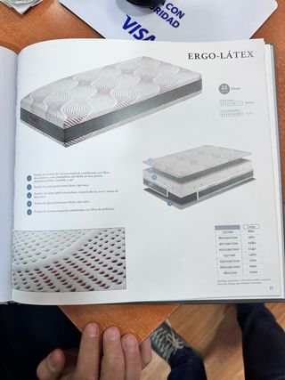 Cama Articulada  doble Hukla Titanium NUEVA