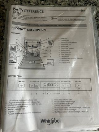 Lavavajillas Whirlpool