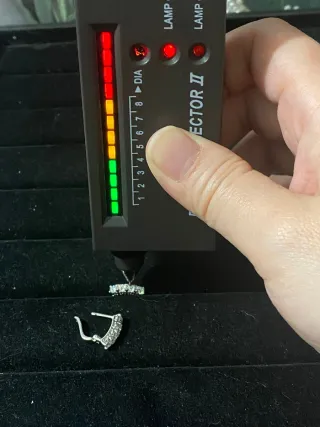 Pendientes Moissanita