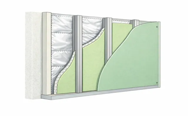 Aislamiento Térmico