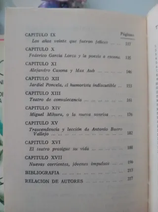 Teatro español contemporaneo