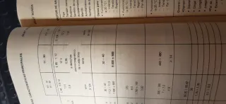 2,libros: Manual de mecánica Seat Ronda