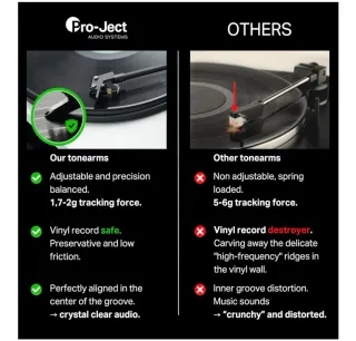 Pro-Ject Lettore Vinili Primary E OM NN