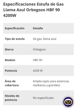 Estufa de gas Orbegozo