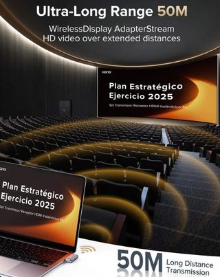 Transmisor Receptor USB HDMI Inalámbrico SIN ABRIR