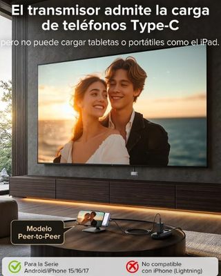 Transmisor Receptor USB HDMI Inalámbrico SIN ABRIR