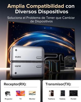 Transmisor Receptor USB HDMI Inalámbrico SIN ABRIR