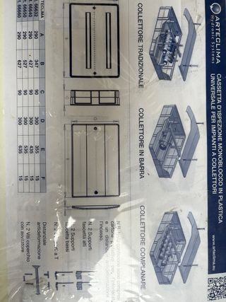 Cassetta Collettori Arteclima Nuova