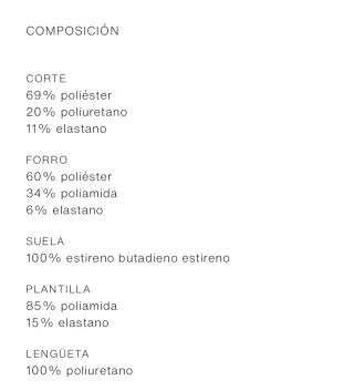 Zapatillas Zara rosas y blancas