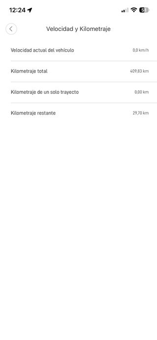 Patinete Eléctrico Xiaomi Mi Pro 2