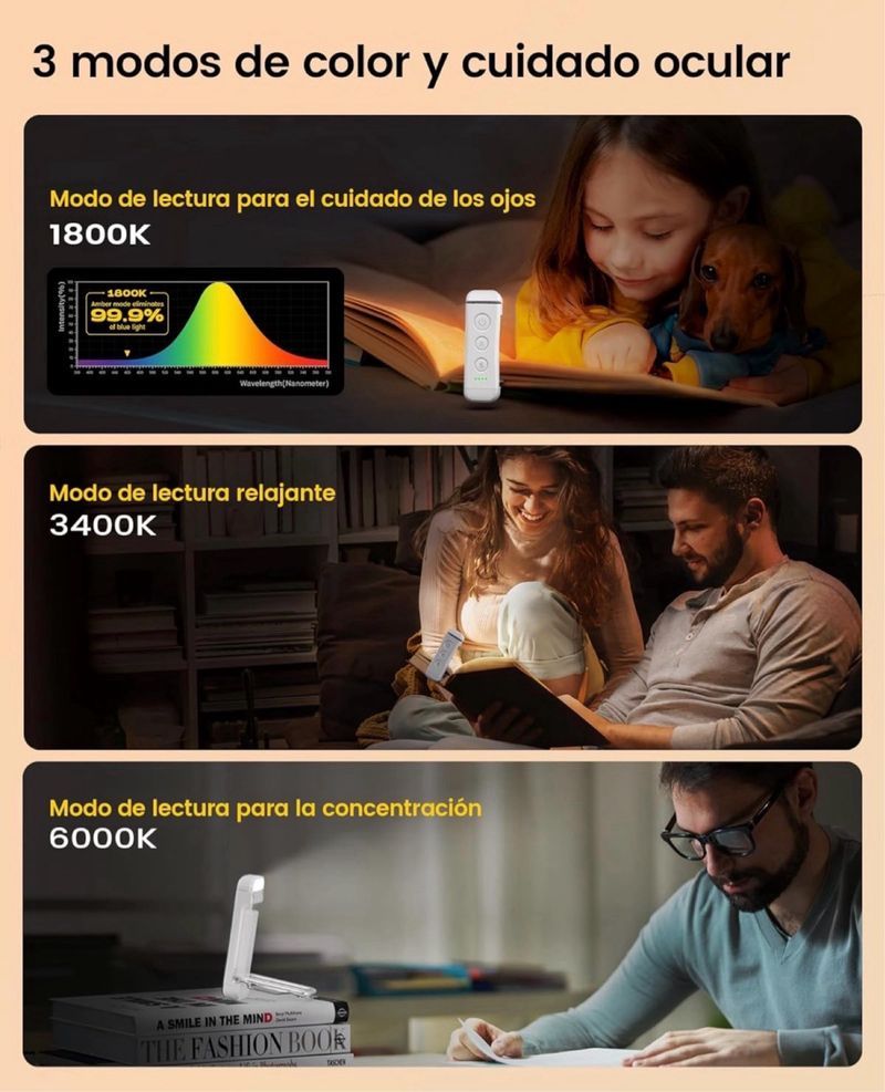 Luz de lectura Glocusent LED nueva a estrenar afbeelding 2