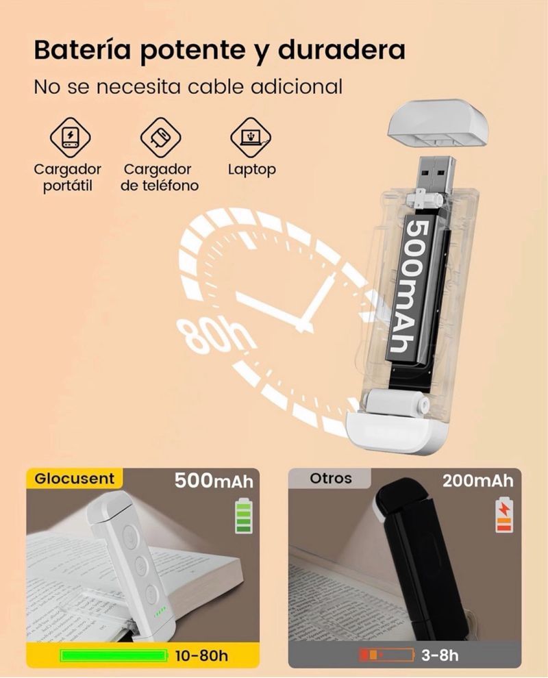 Luz de lectura Glocusent LED nueva a estrenar afbeelding 3