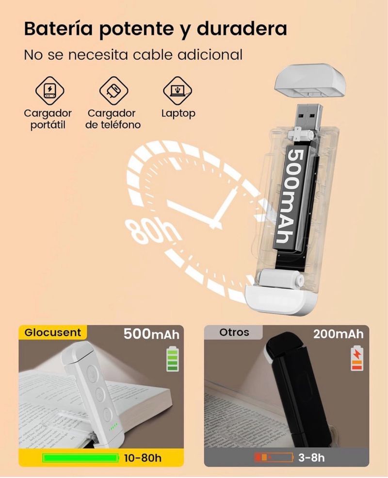 Luz de lectura Glocusent LED nueva a estrenar afbeelding 5