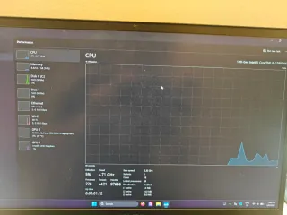 MSI GE77HX 12UGS i9-12900HK 64GB 4TB 3070Ti