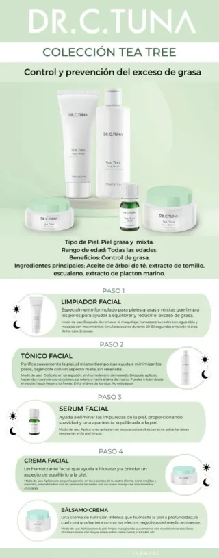 Dr. C. Tuna Tea Tree Set - Acné