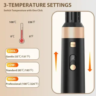 Sendowtek Cepillo Secador de Pelo 6 en 1