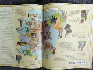 Atlas de la historia infantil