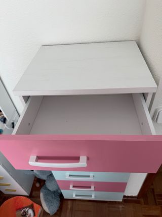 Cómoda infantil 6 cajones rosa y azul