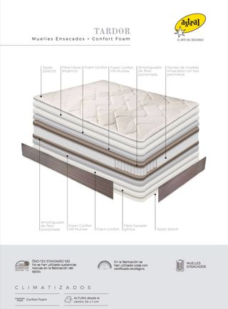 Colchón 135x190cm Modelo: Tardor Muelles encastado