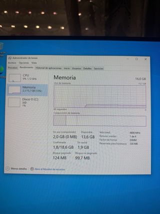 HP Elite 600 G9 SFF Ordenador Sobremesa