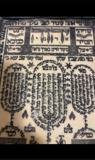 Shiviti hebreo Kabalah