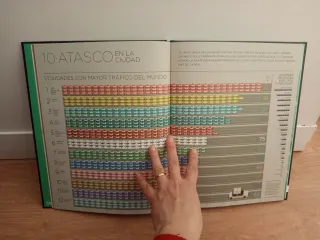 Libro infantil Yo Y El Mundo