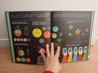 Libro infantil Yo Y El Mundo