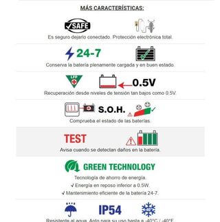 Cargador baterías Litio para moto TM-470 / 0,8A