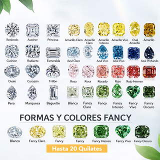 Gemas esmeralda corte octogonal