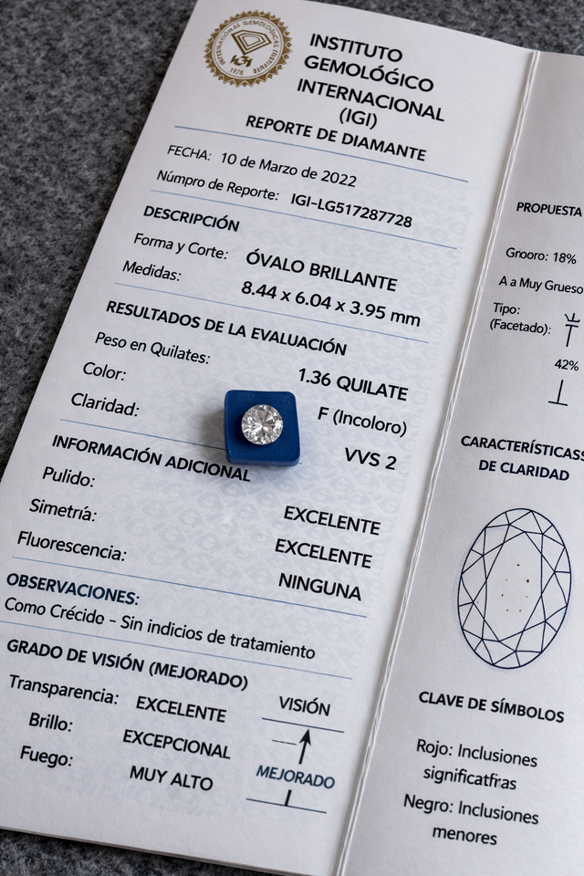 Gemas esmeralda corte octogonal