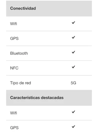 Smartphone OPPO Bianco