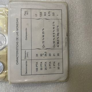 Colección Monedas Numismáticas Españolas 1975