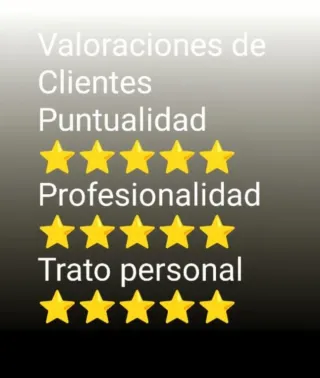 ,MRA Masagista a domicilios . Oviedo