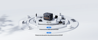 Estación Energía Portátil BLUETTI AC50P 700W