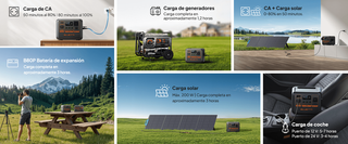 Estación Energía Portátil BLUETTI AC50P 700W