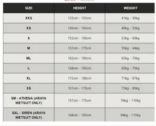 Neopreno Huub Archon Talla M