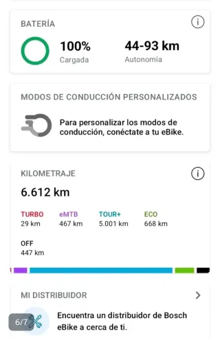 Bicicleta Eléctrica Rieju bosch