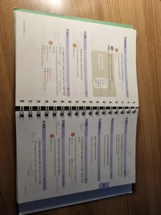 Topik in 30 days. Intermediate vocabulary