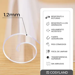 Protector de superficies Cosyland transparente