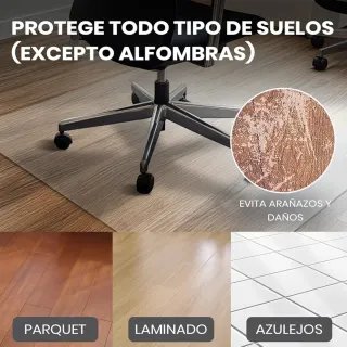 Protector de superficies Cosyland transparente