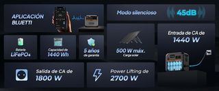 BLUETTI AC180P Central Eléctrica 1800W 1440Wh