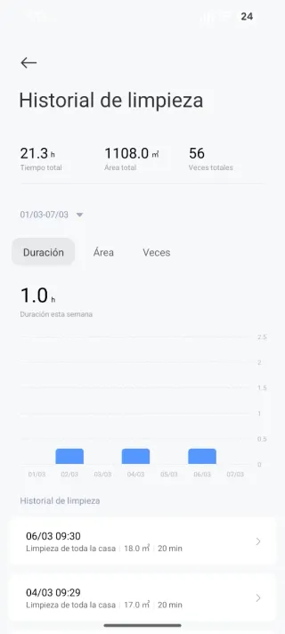 Robot Aspirador Xiaomi S40